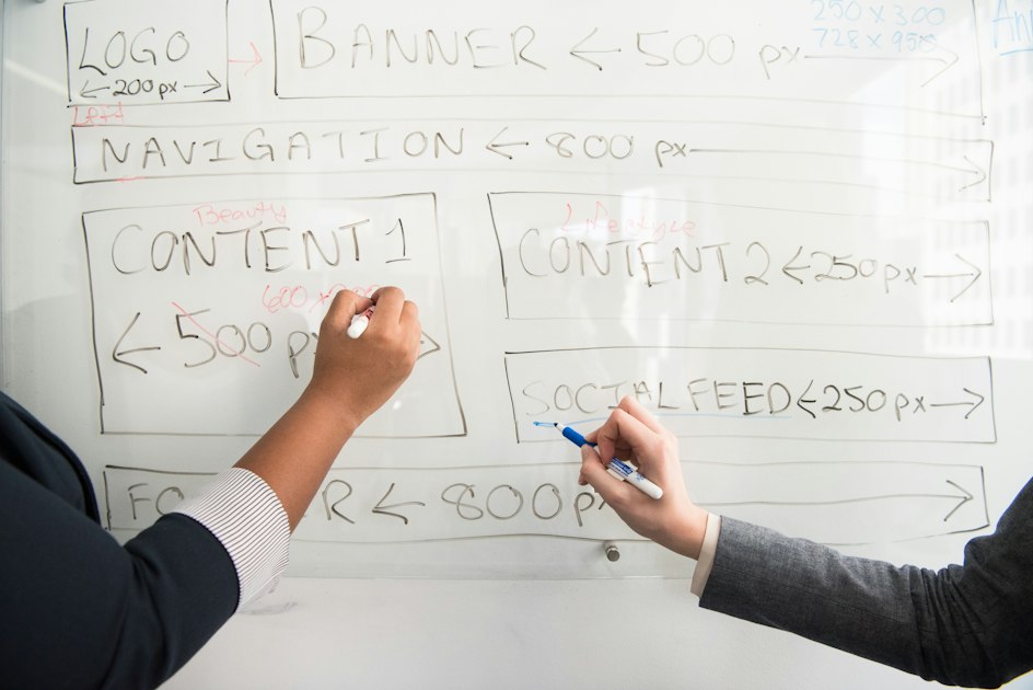 Creating a Strong Brand Identity